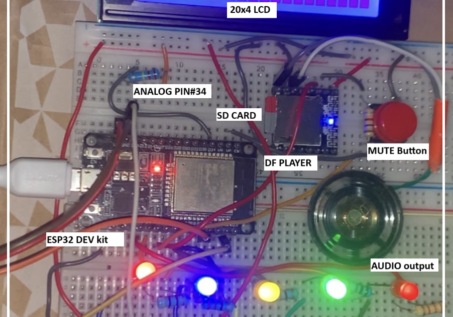 Krake Breadboard Design